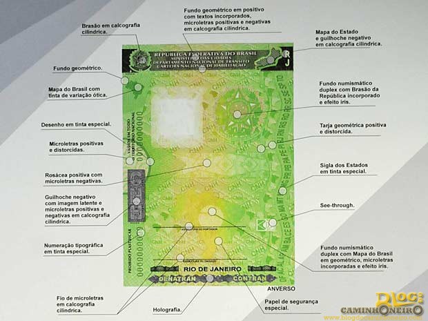 Documentos de motorista e veículos ganham criptografia em 2015