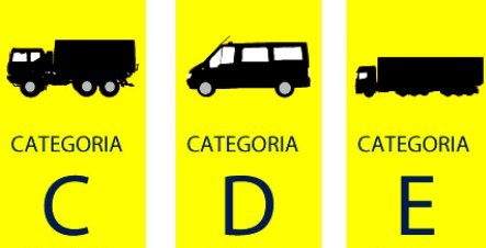 Exame toxicológico para caminhoneiros.